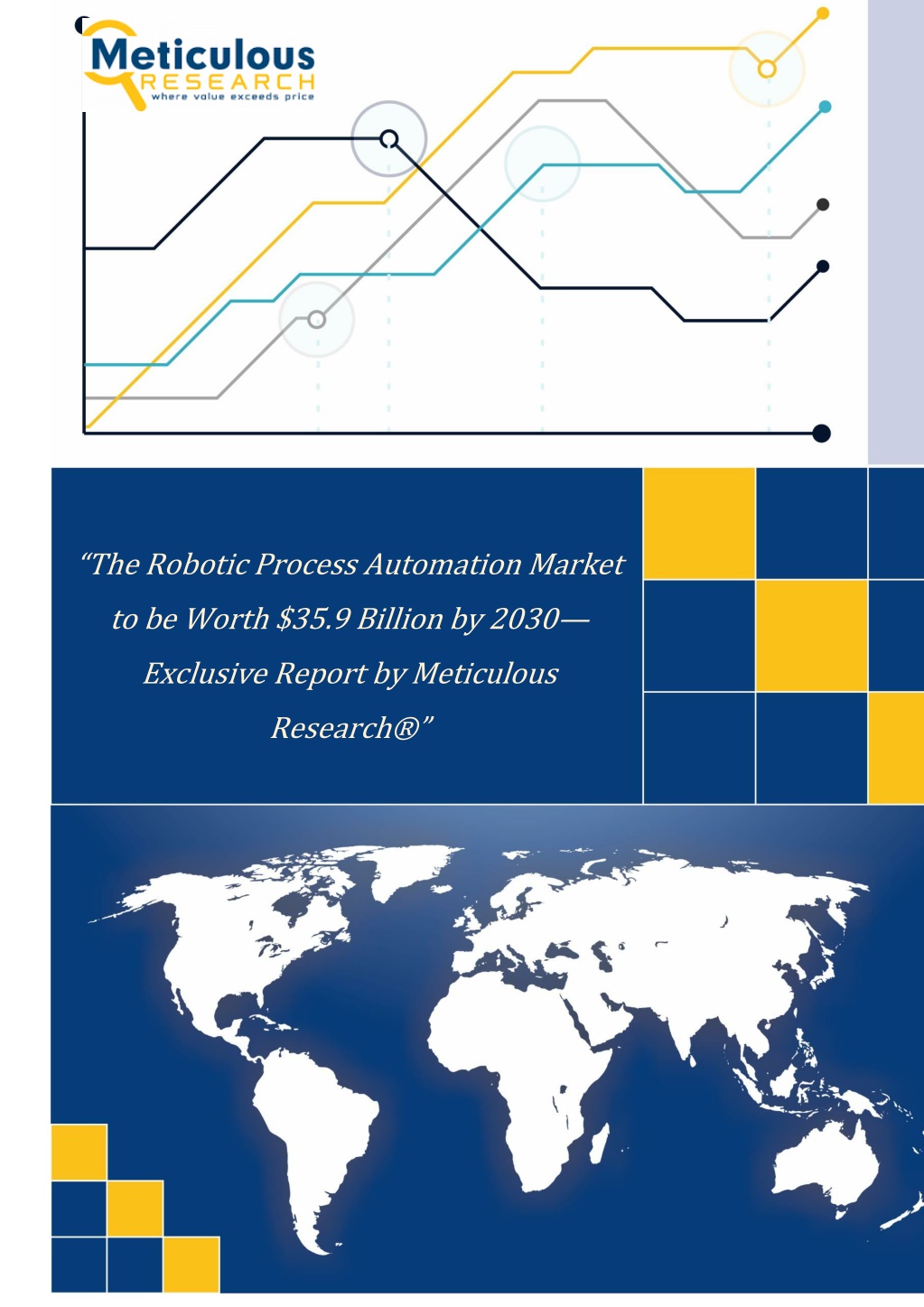 the robotic process automation market l.w