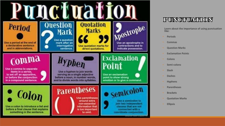 Importance of Punctuation Marks in Writing