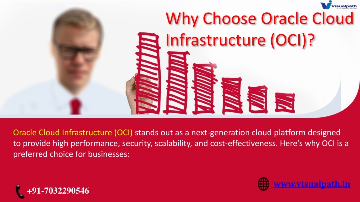 Oracle Cloud - OCI Training in Bangalore.