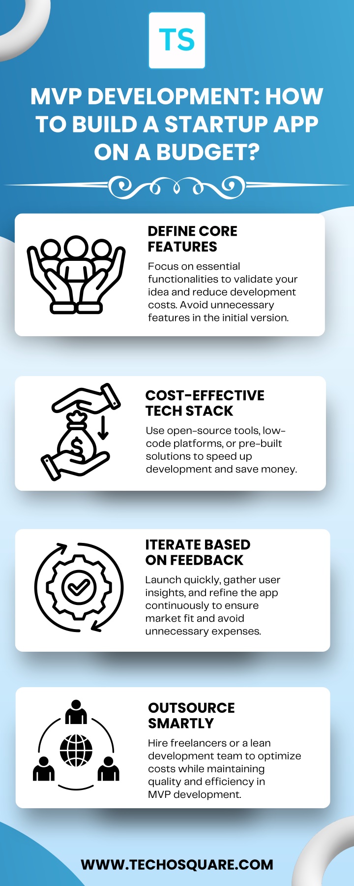mvp development how to build a startup n.w