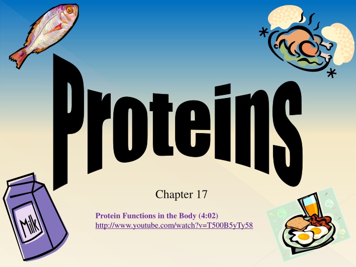 proteins n.w