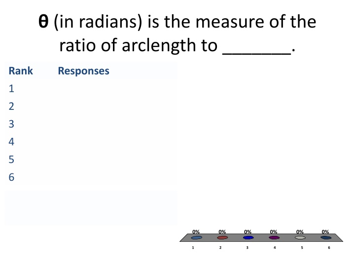 in radians is the measure of the ratio n.w