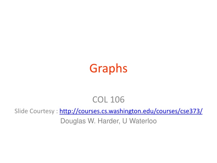 graphs n.w