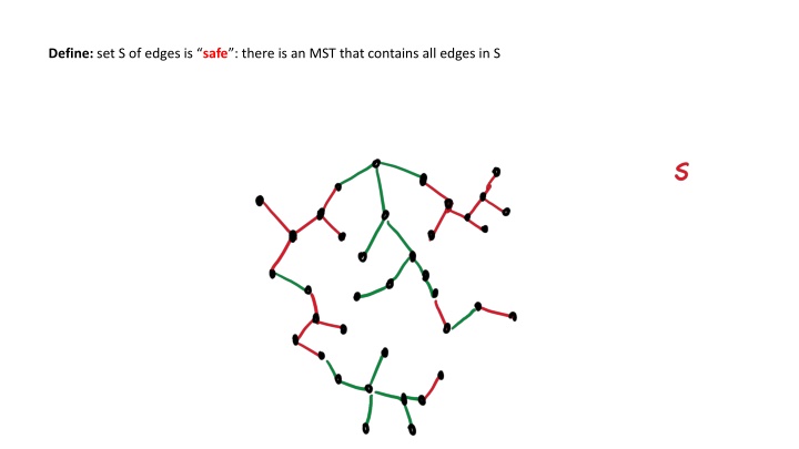define set s of edges is safe there n.w