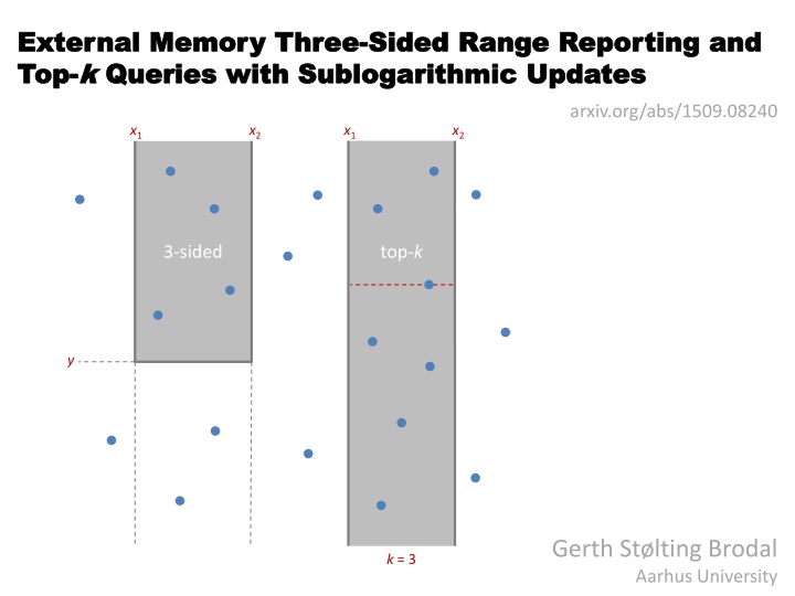external memory three external memory three sided n.w