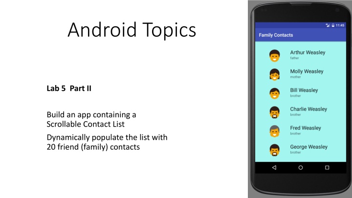 android topics n.w