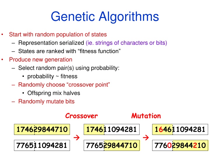 genetic algorithms n.w