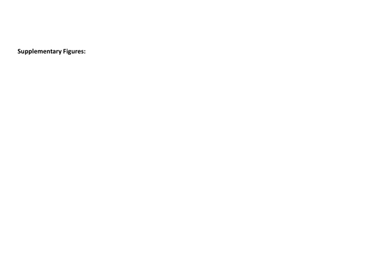supplementary figures n.w