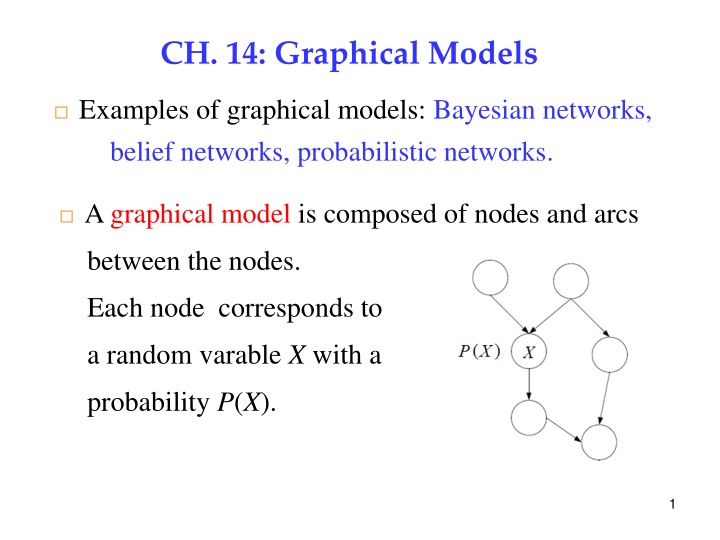 ch 14 graphical models n.w