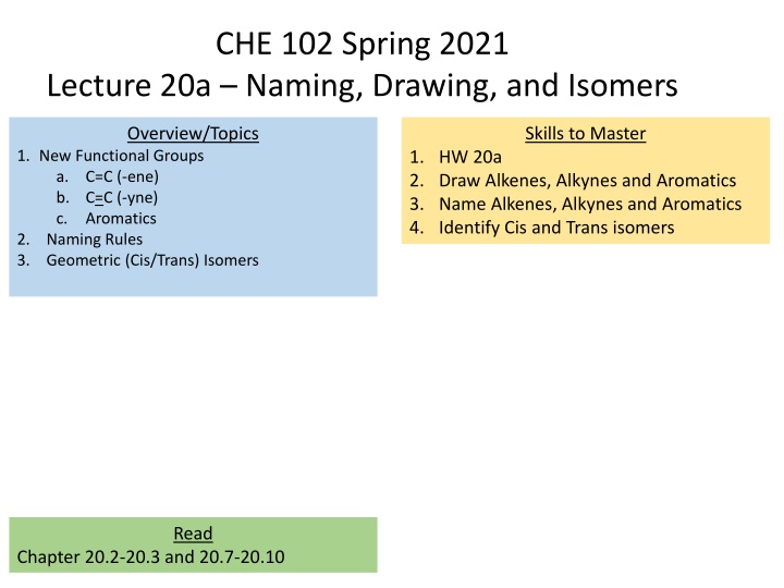 che 102 spring 2021 n.w