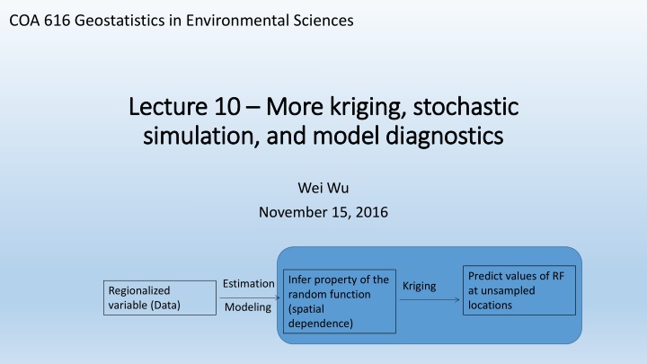 coa 616 geostatistics in environmental sciences n.w