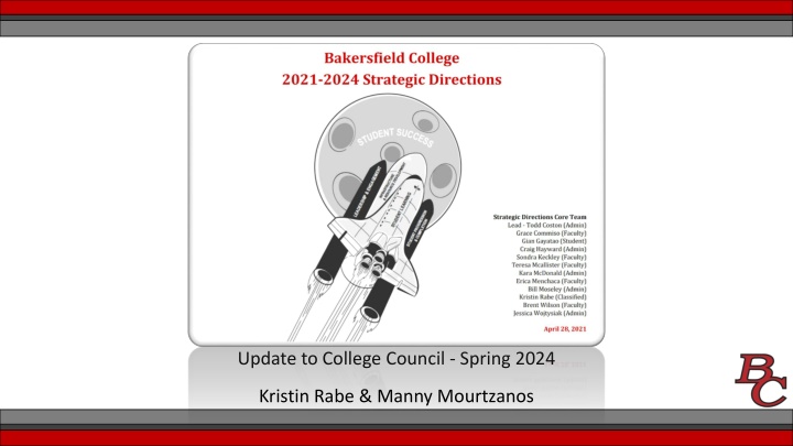 update to college council spring 2024 n.w