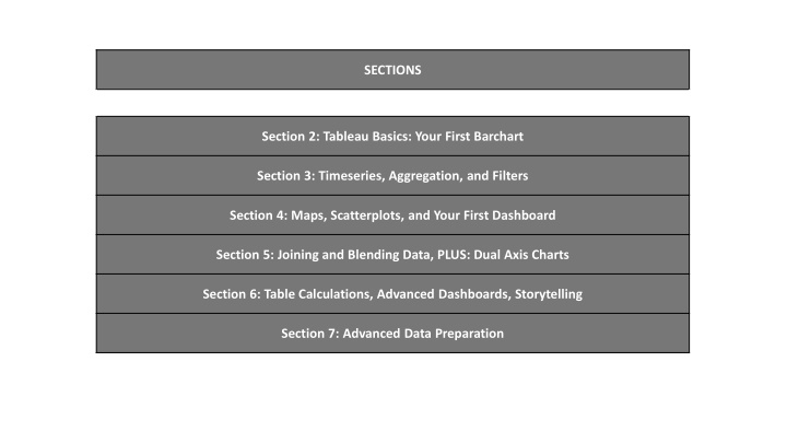 sections n.w