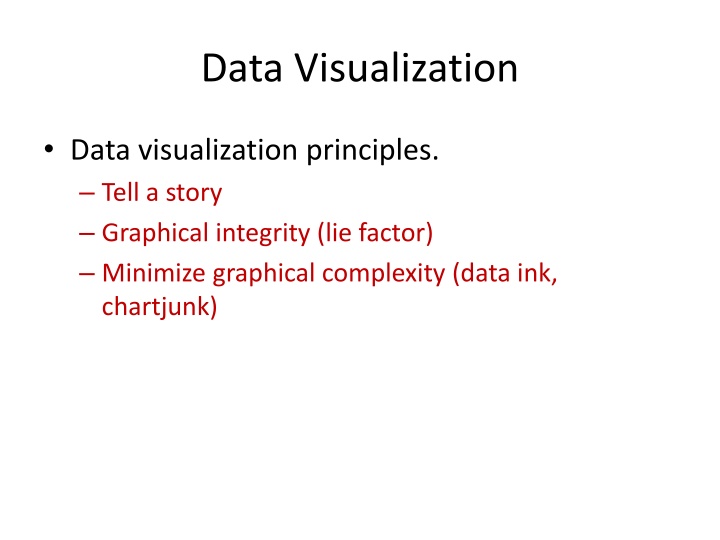 data visualization n.w
