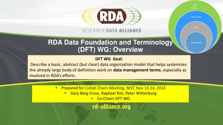 rda scope n.w