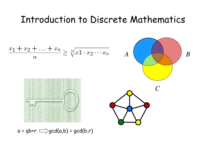 introduction to discrete mathematics n.w