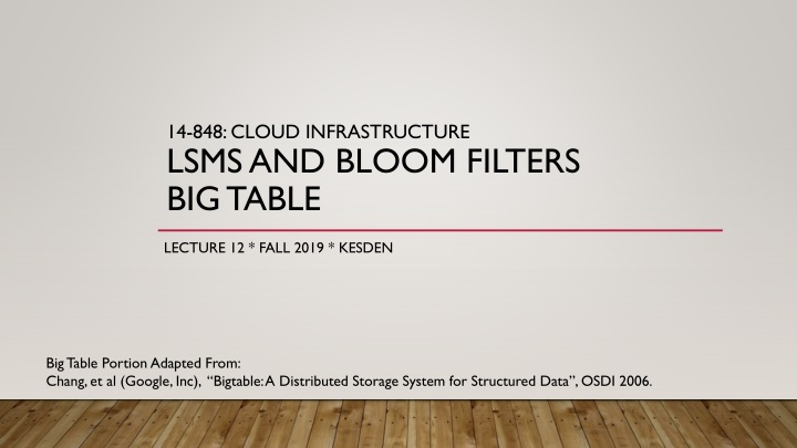 14 848 cloud infrastructure lsms and bloom n.w