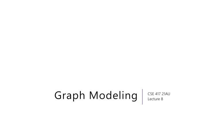 graph modeling n.w