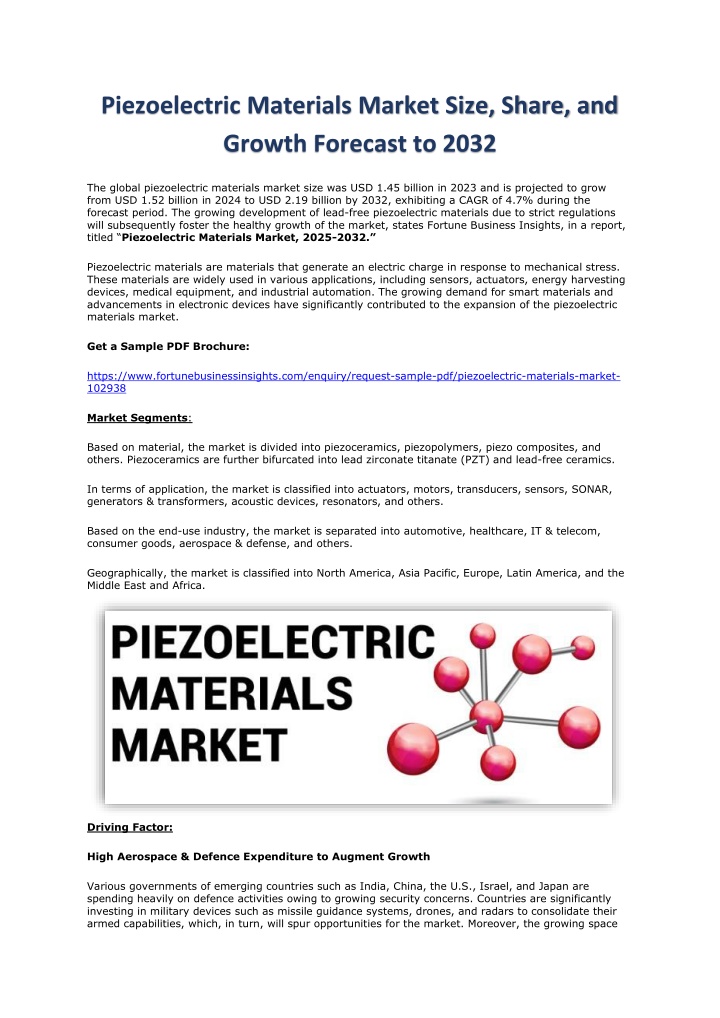 piezoelectric materials market size share n.w