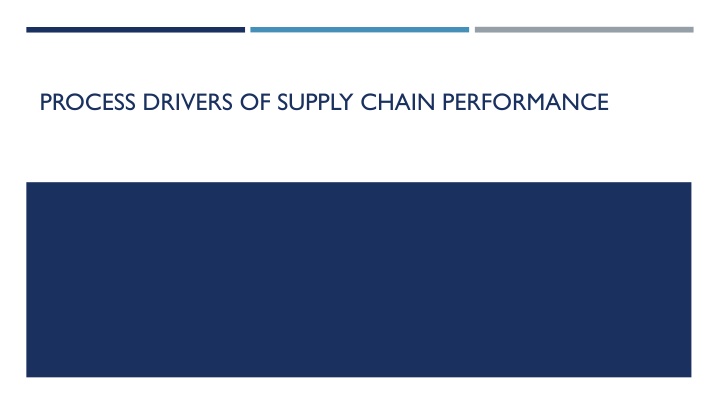 process drivers of supply chain performance n.w