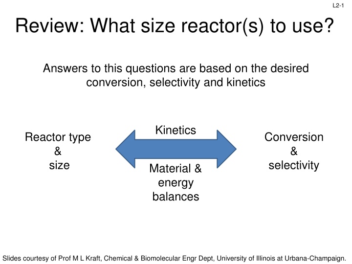 slide1 n.w