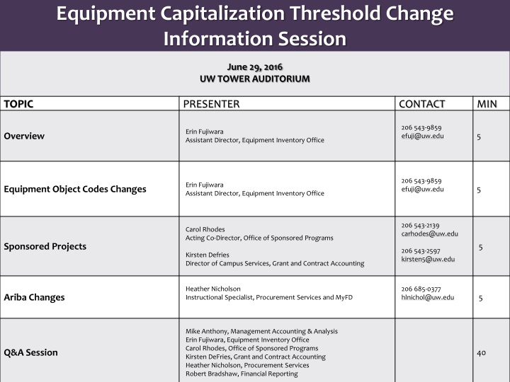 UW Equipment Capitalization Threshold Change Session Overview