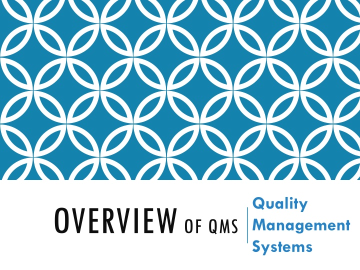 quality management systems n.w