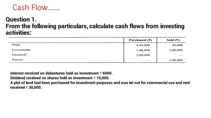 cash flow question 1 from the following n.w