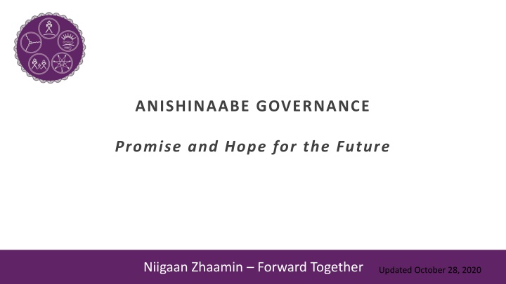 anishinaabe governance n.w