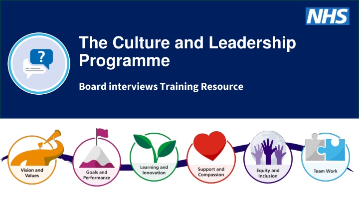 the culture and leadership programme n.w