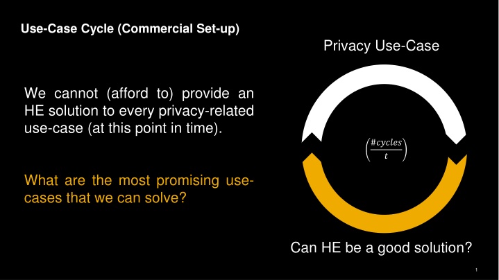 use case cycle commercial set up n.w