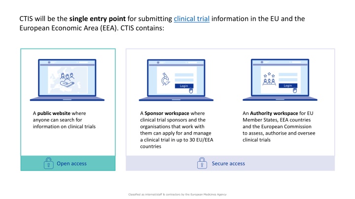 ctis will be the single entry point n.w