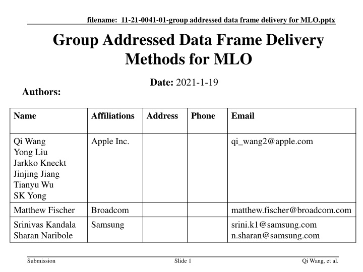 filename 11 21 0041 01 group addressed data frame n.w