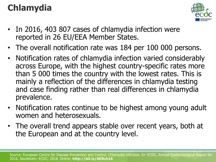 chlamydia n.w