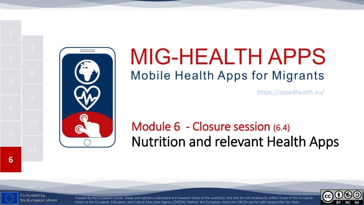 Nutrition Apps for Health and Wellness