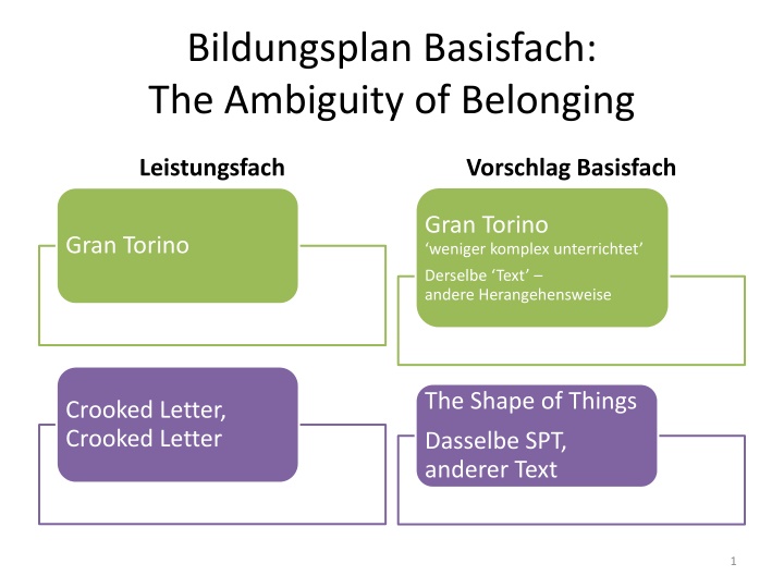 bildungsplan basisfach the ambiguity of belonging n.w