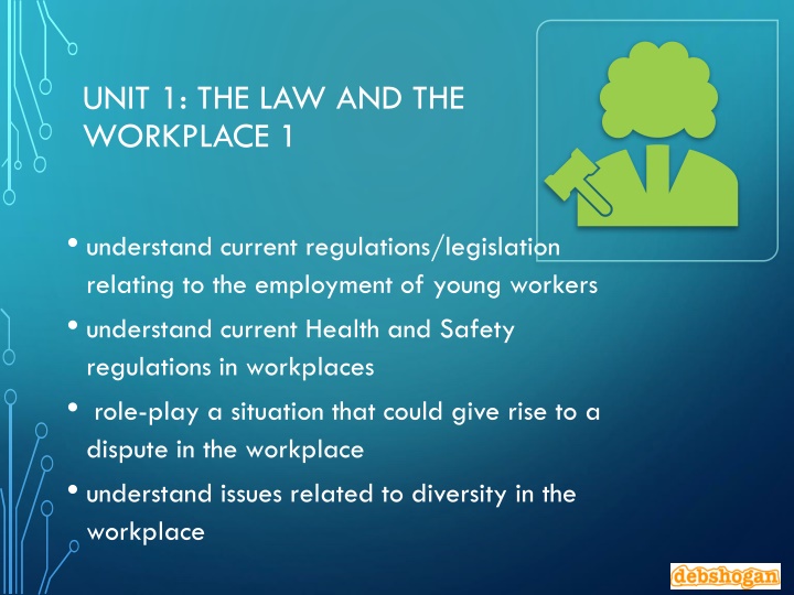 unit 1 the law and the workplace 1 n.w