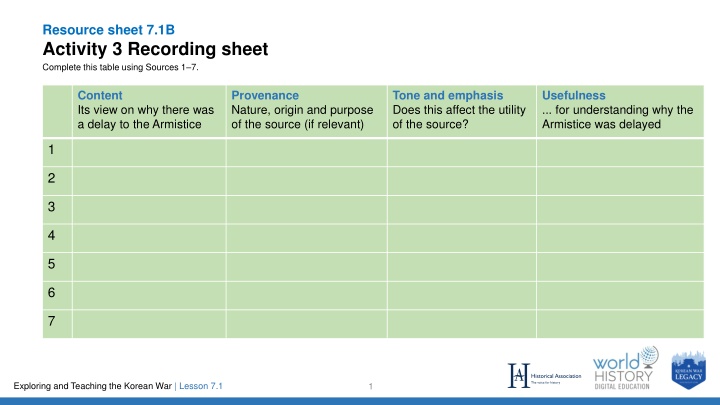 resource sheet 7 1b activity 3 recording sheet n.w