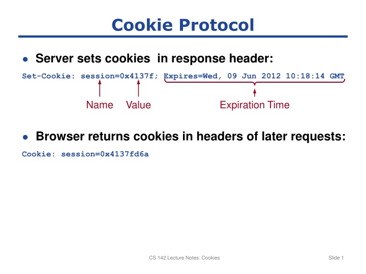 cookie protocol n.w