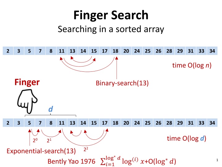finger search searching in a sorted array n.w