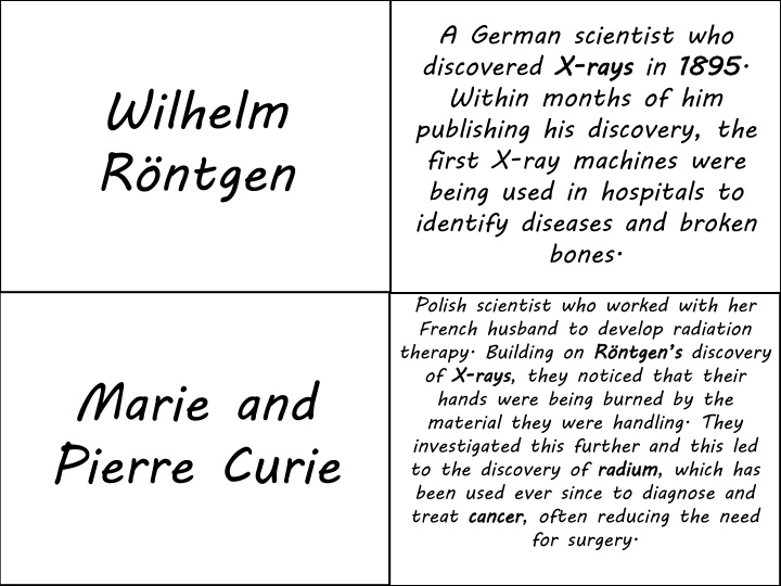 a german scientist who discovered x x rays within n.w
