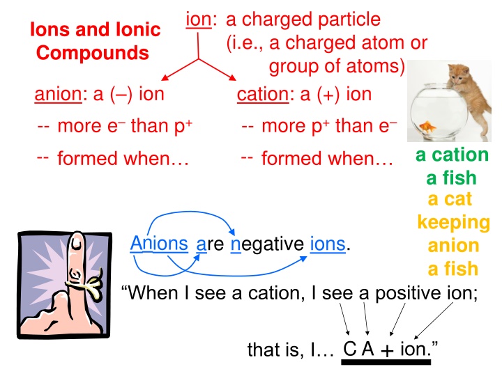 slide1 n.w