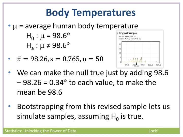 body temperatures n.w