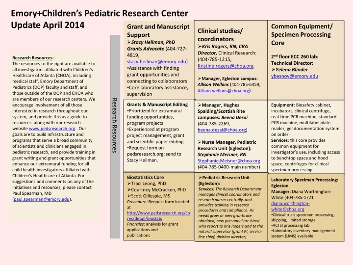 emory children s pediatric research center update n.w