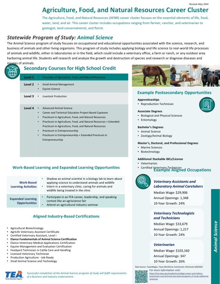 statewide program of study animal science page 1 n.w
