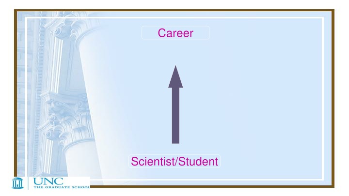 career n.w