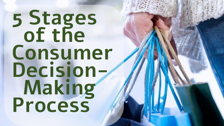 5 stages of the consumer decision making process n.w