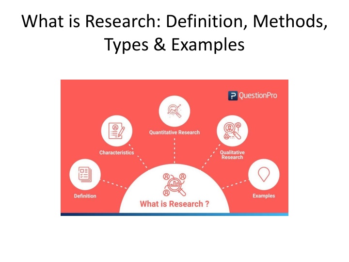 Research Methods and Examples
