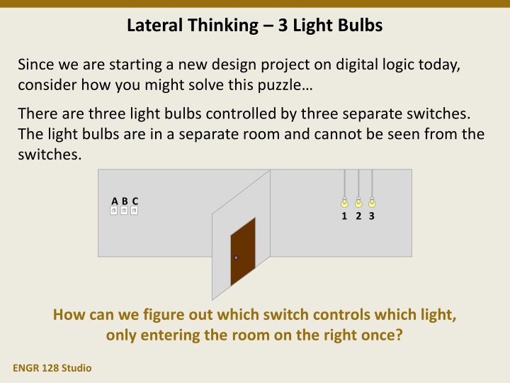 Solving the Light Bulb Puzzle with Three Switches