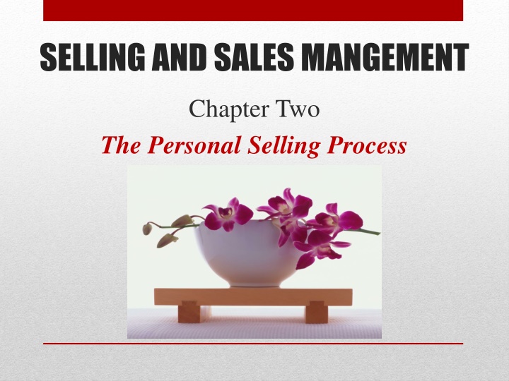 selling and sales mangement n.w